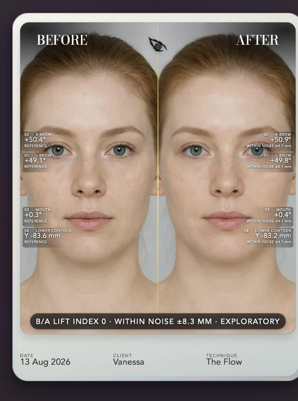 An unchanged face scored Lift Index 0 and labelled within noise